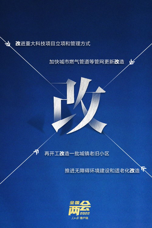10個關鍵字讀懂政府工作報告中的網絡文化經營發展重點
